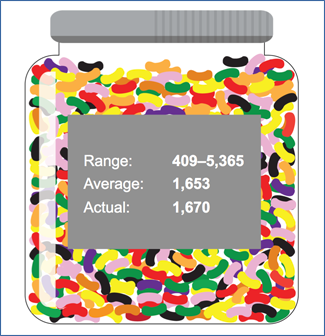 How many jellybeans are in the jar?